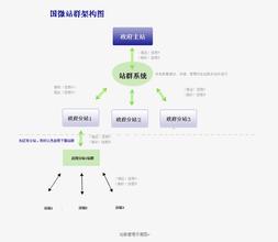 �������¶ľ�������Ƶ���ҹ���չ��������������Ƶ�к���Ϣר���ж� ��Ҫ�漰�������...